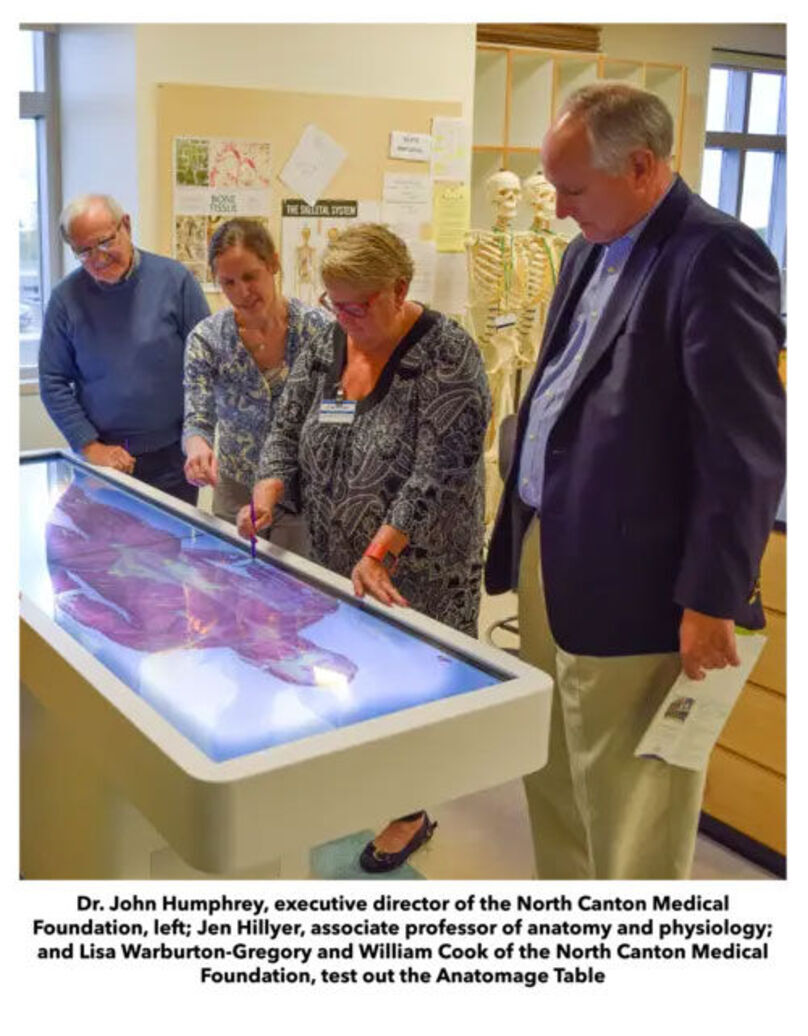 North canton medical with caption 01